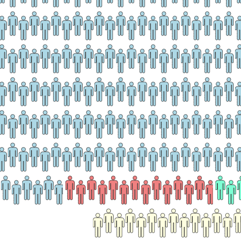 Coronavirus Visualized as a 1,000-Person Community